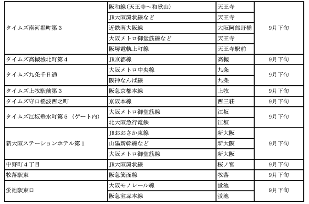 タイムズ江坂町第６ | カーシェアリングのタイムズカー（旧タイムズカーシェア）