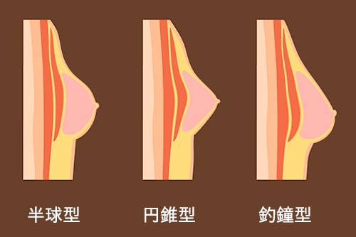 お〇ぱい評論家①｜吉木