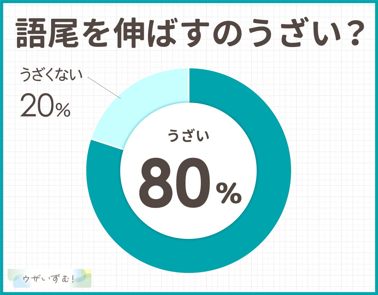 声」で性格や能力が判断される？好印象を与える「話し方」をするための3つのステップ - オンラインカウンセリングのcotree(コトリー)