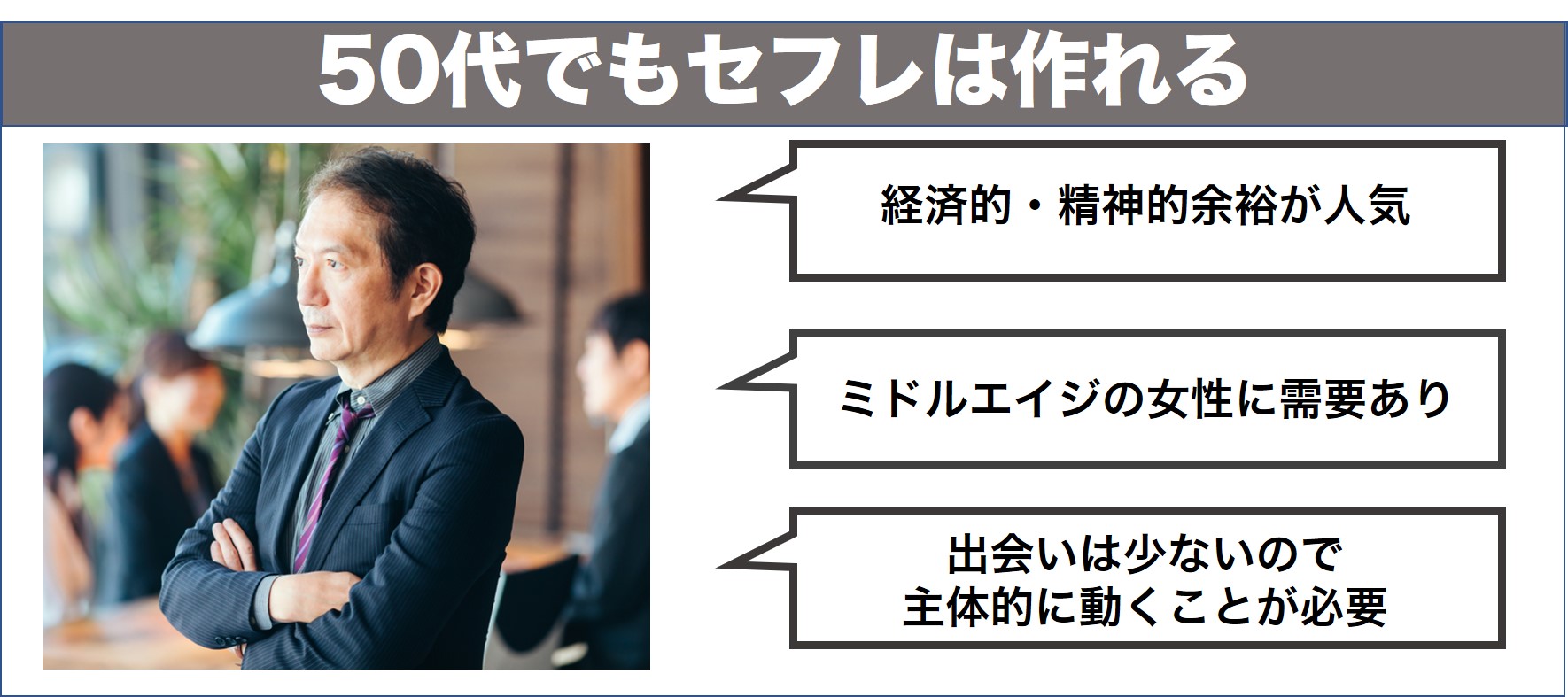 駿河屋 -【アダルト】<中古>五十路のセフレ 中出しのセフレ 若い女性では味わえない熟女ならではの濃厚なセックス