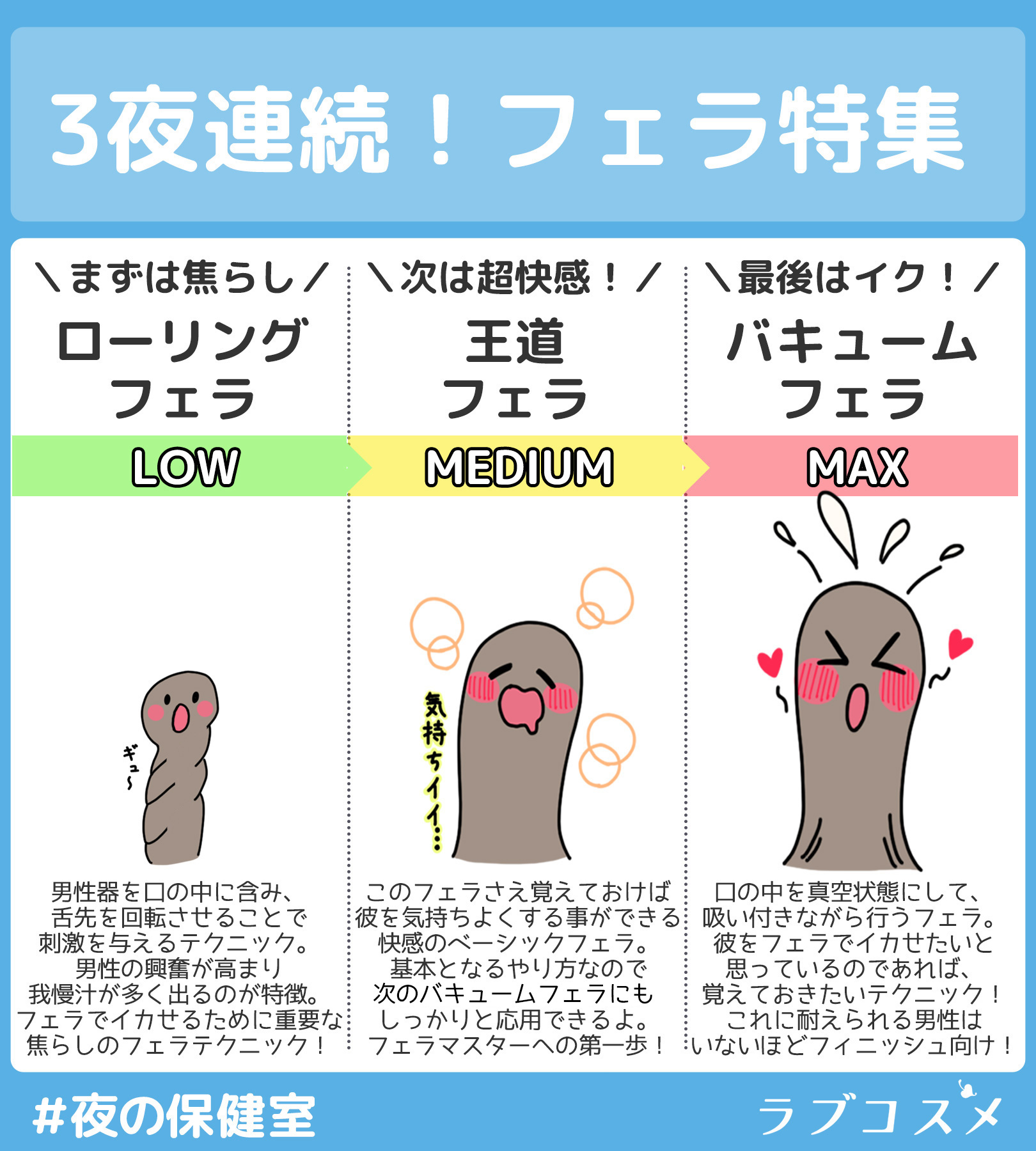 人気風俗嬢が教える！フェラチオのやり方！テクニックをイラスト解説♪ - バニラボ