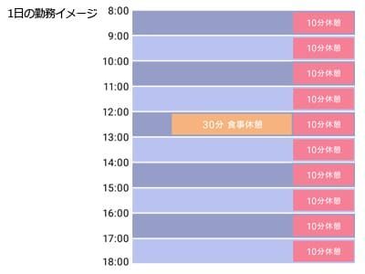 7/18(日)本日新人セラピスト『まい』デビューします(#^^#) – 苫小牧市メンズエステ Flan苫小牧店～アロマフラン～