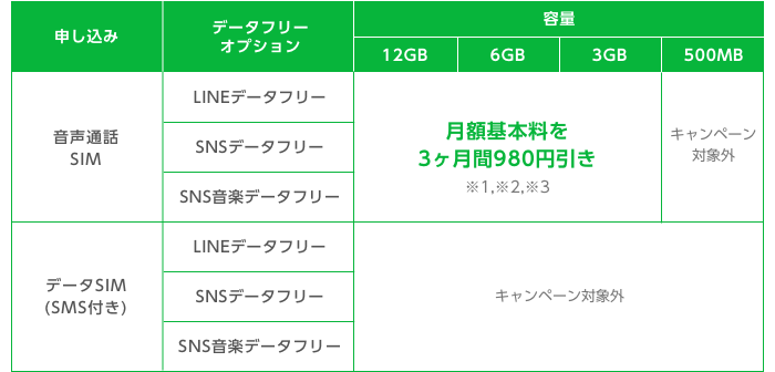 格安軽の中古車販売 ポッキリ屋 伊那店・飯田店