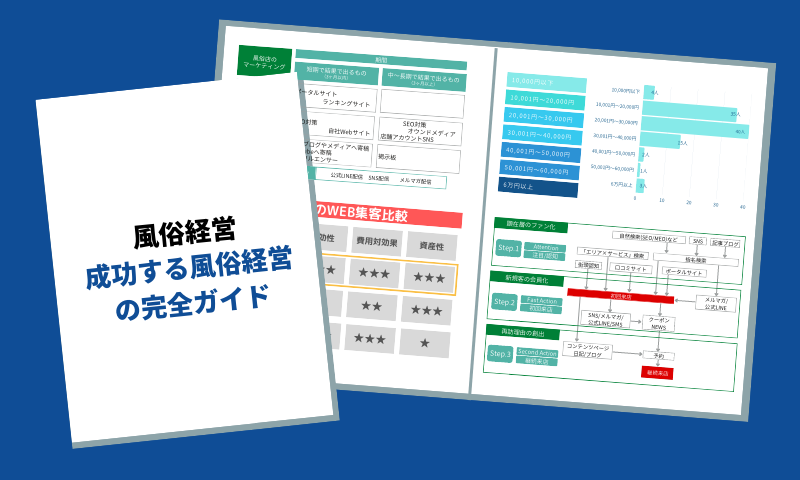 福岡の女性用風俗ガイド｜福岡で女風を利用するなら知っておきたいポイントを紹介！｜駅ちか！風俗雑記帳