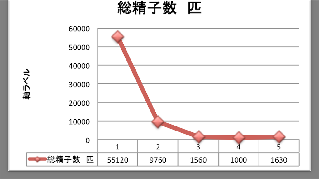 1番簡単な連続射精のやり方・方法の解説！2回の射精を楽しめる風俗店も紹介｜駅ちか！風俗雑記帳