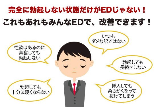 勃起を抑える 3つの方法 - wikiHow