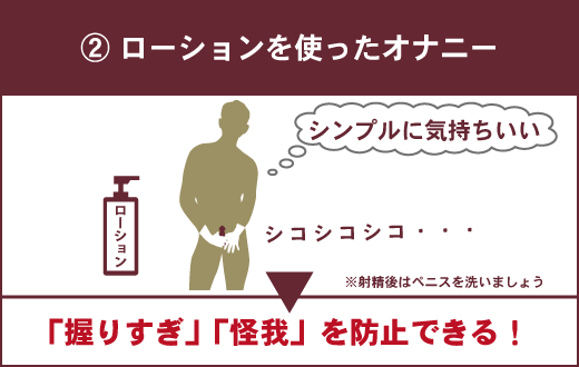 男の子のマスターベーション(オナニー)を知ろう【医師監修】 | セイシル