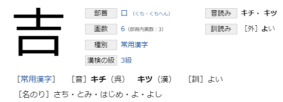 さち吉 海鮮丼丸 町田店 - 古淵/海鮮丼