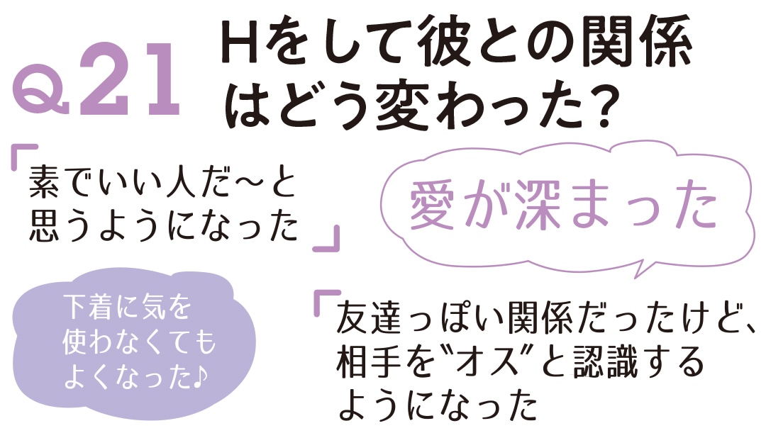 床上手の意味とは？エッチが上手い女性の特徴とセックスが上達する方法