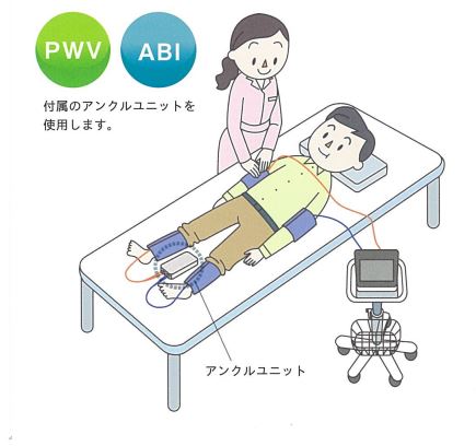 血圧脈派検査－CAVIとABI－ | 各種検査について