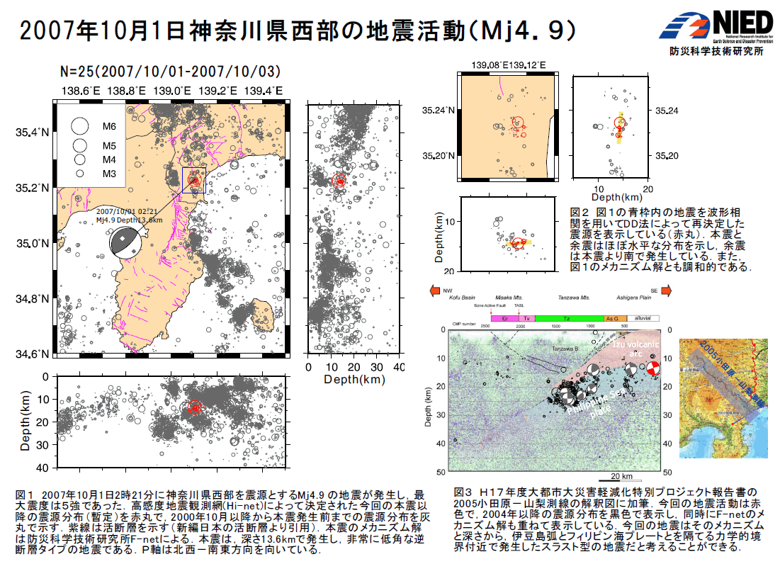 神奈川県】1月29日(月) 9の付く日のパチンコスロットお勧め店舗TOP10 神奈川県