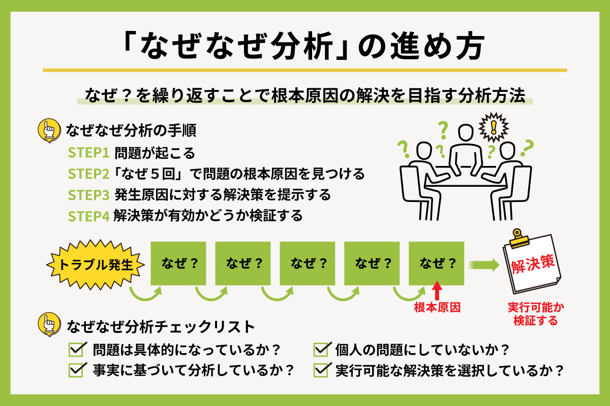 同じ言葉なのにこんなに意味が違う！？ 男女のすれ違いは会話が原因だった | 株式会社ディスカヴァー・トゥエンティワンのプレスリリース