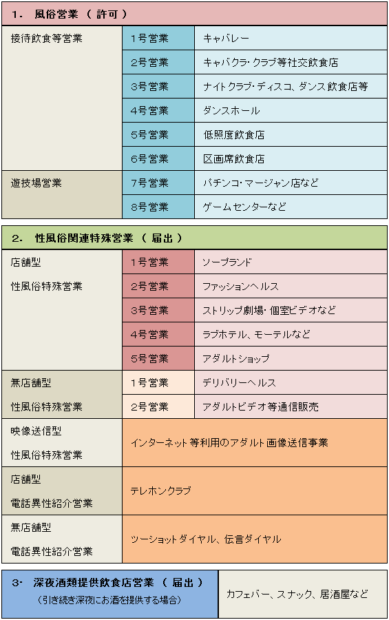 風俗で体験できるプレイとは？王道の8種類を徹底解説！｜谷九ホテヘル＆待ち合わせ 亭主関白谷九店[大阪 人妻]