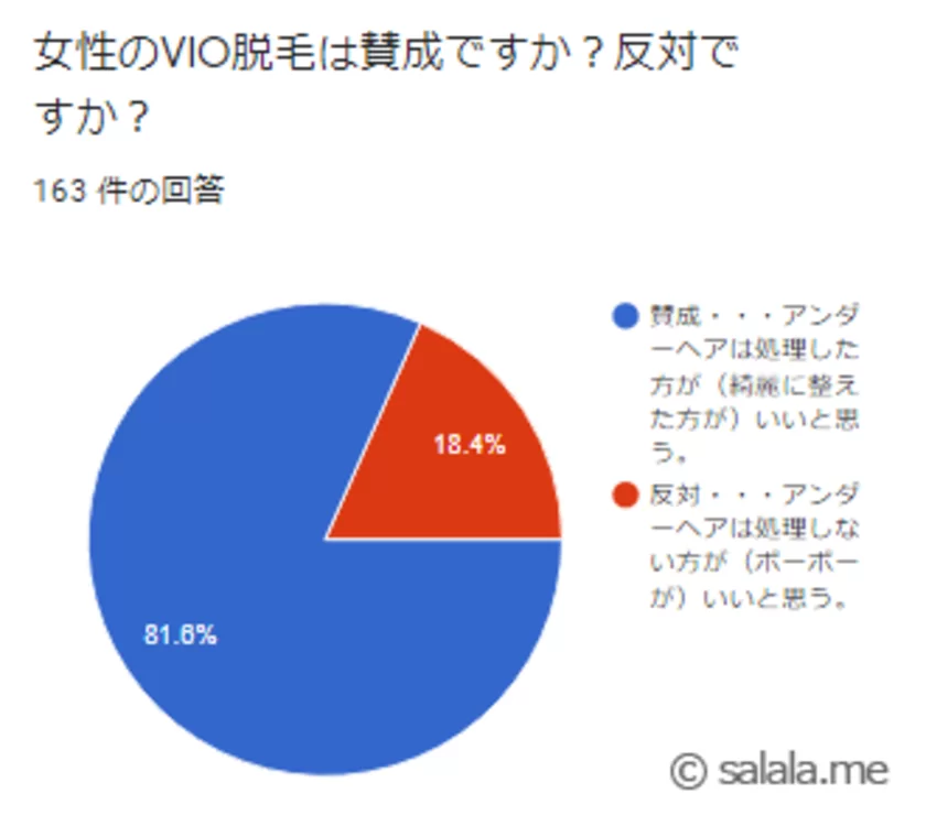 男性のパイパンはあり？女性の意見やメリットやデメリットを紹介｜風じゃマガジン