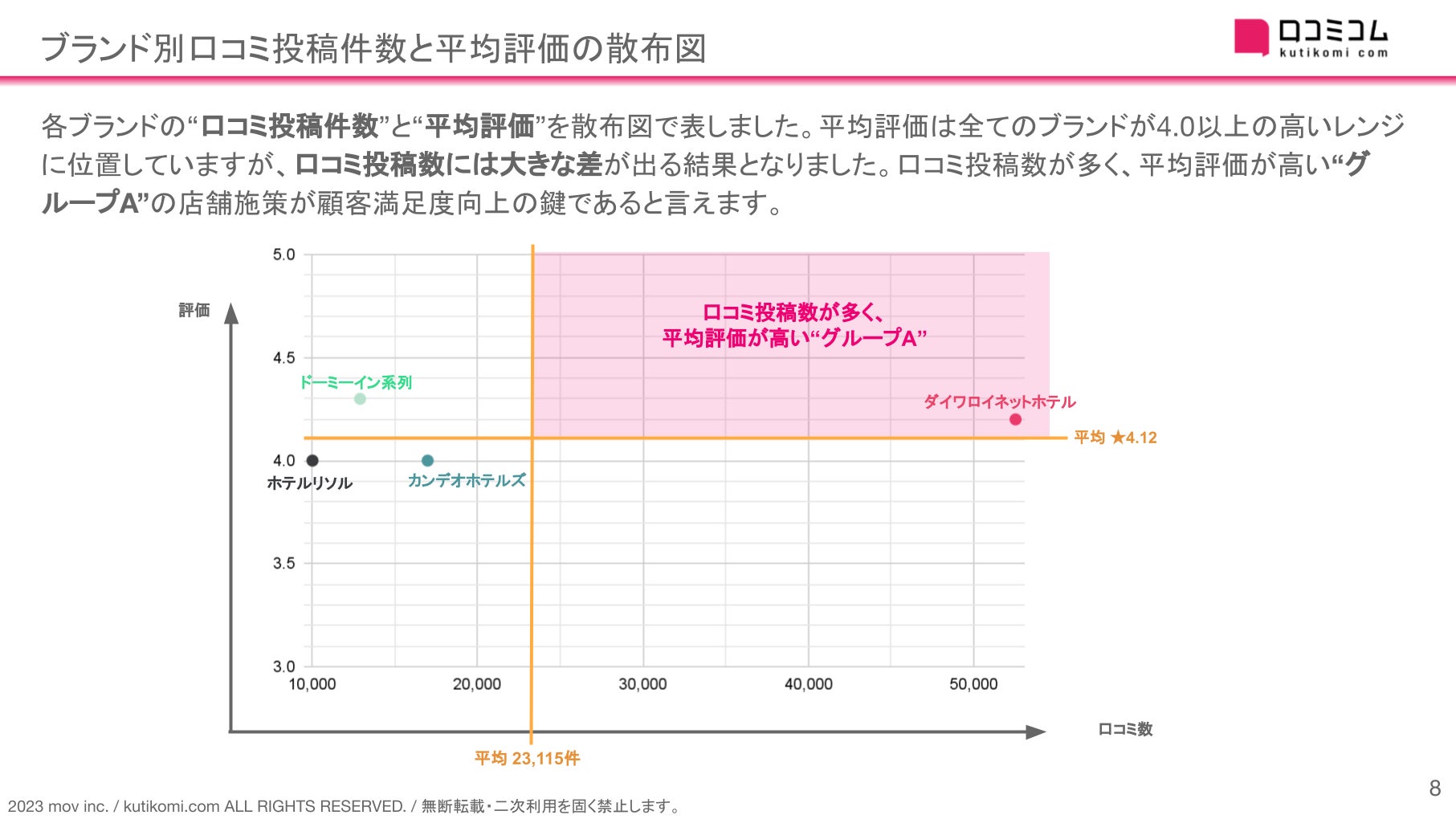 料金7,367円～】カンデオホテルズ大阪なんばを格安予約｜おすすめプラン比較 - BIGLOBE旅行