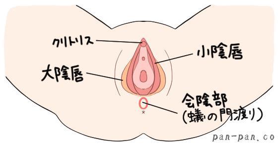 くすぐったい!（以舌）の通販・購入はメロンブックス | メロンブックス