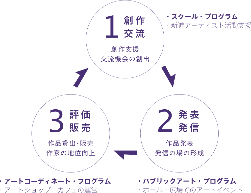 椅子２ (Kazuhiko) 京橋の椅子の中古あげます・譲ります｜ジモティーで不用品の処分