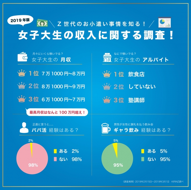 女性,高収入・高額,大阪のバイト・アルバイト求人情報【フロムエー】｜パートの仕事も満載