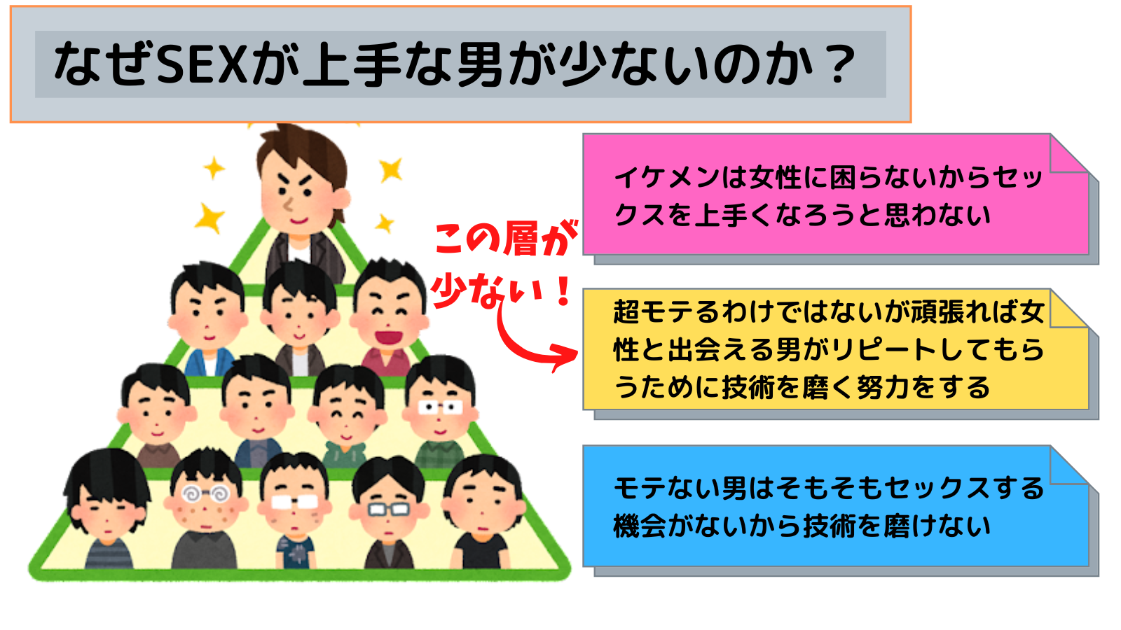 潮吹きさせる方法を徹底解説。潮を吹かせるには3つの条件が必要！