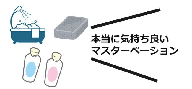 トリガーポイントの見つけ方を確認！ほぐす方法もチェック｜大阪の平川接骨院・針灸治療院