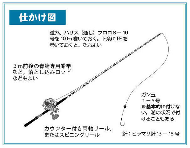 画像アリ】どんな女性でも絶対に潮を吹かせる方法を教えてやる | オモコロ