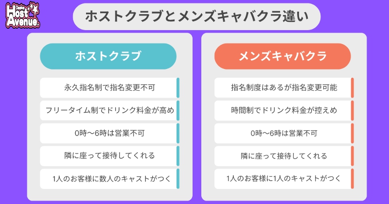 ai（アイ）(大宮)の求人｜キャバクラボーイ・黒服求人【メンズチョコラ】