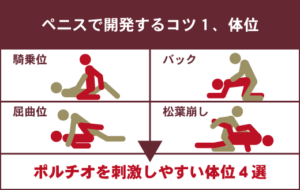 性交痛｜奥の痛みと入り口の痛みの原因とは？池袋アイリス婦人科クリニック