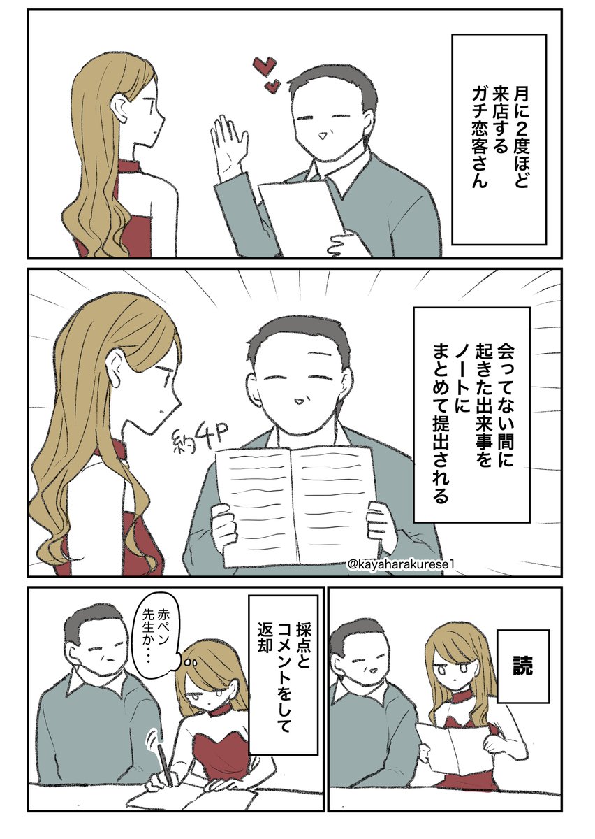 初めての4P体験 本田まさみ -