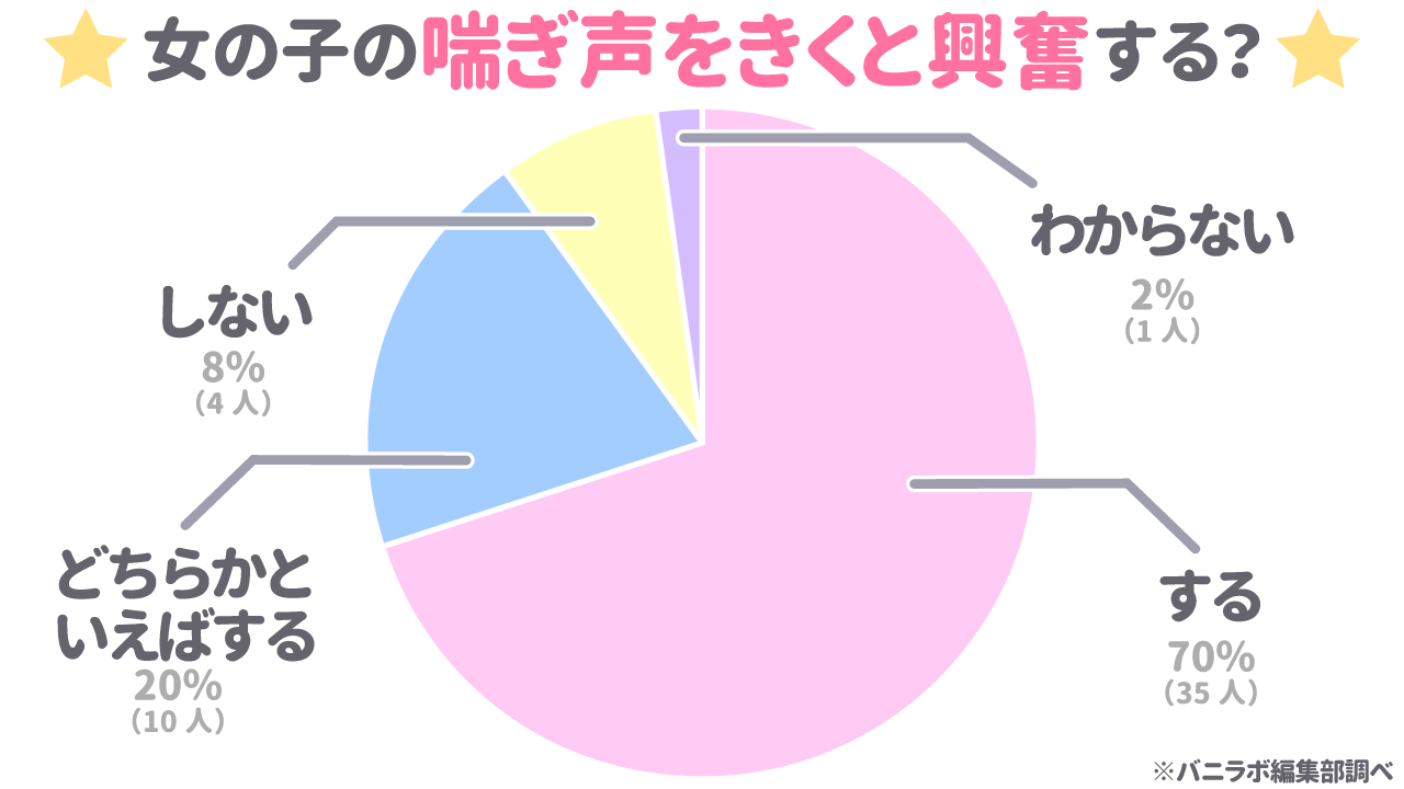 仕事告知】耳でイク!オナサポ学園～綾姉の7日間射精管理合宿 | りんご水@ステステ連載中