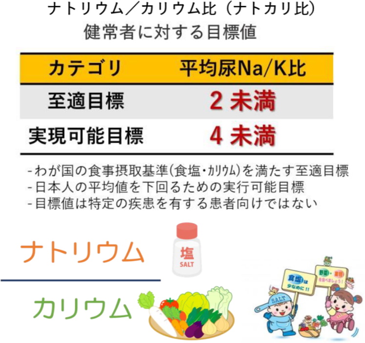 オンライン”という新たな翼をどう使う？」～お買物中継／集合調査編 - 株式会社マーケティング・リサーチ・サービス