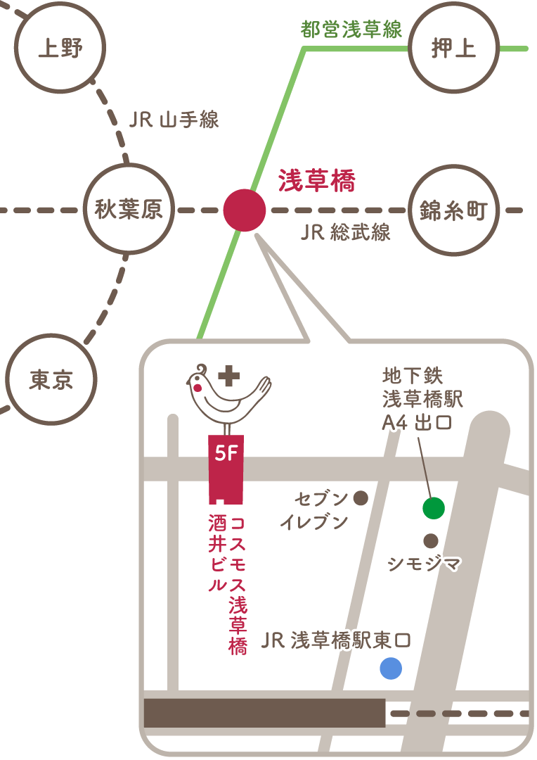 寄崎 まりを 院長｜森下小鳥病院（浅草橋駅・鳥）｜東京ドクターズ