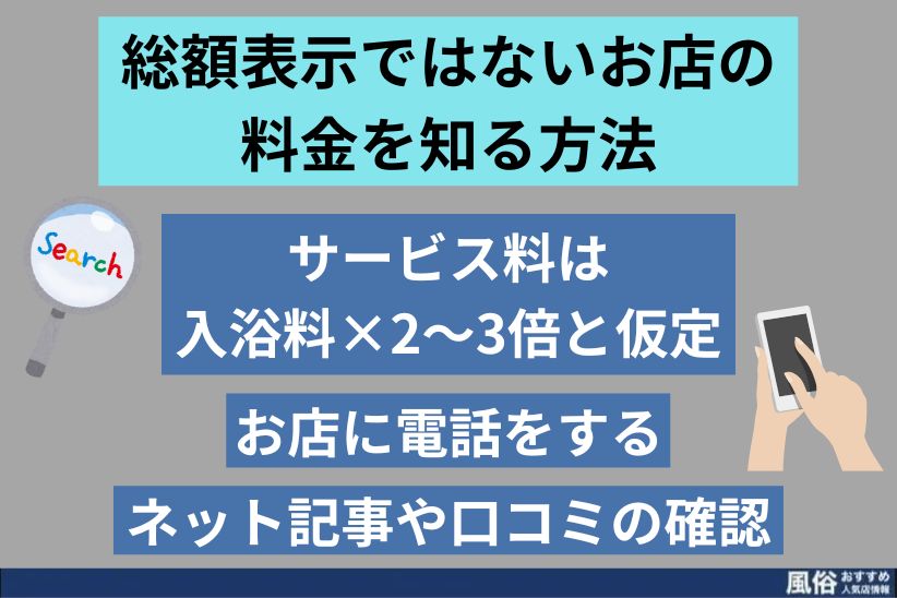 ソープランドの相場はいくら？入浴料や総額など、料金システムについて解説