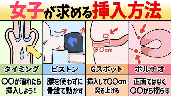 チンコ掴んで自分でマンコに挿入する瞬間の騎乗位画像 | エロログZ