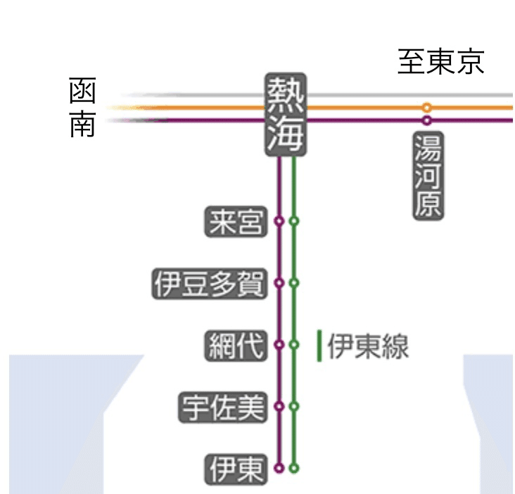 熱海駅｜伊東線営業所