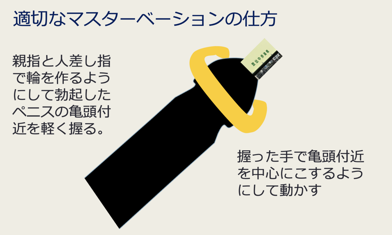 女性がオナニーをする平均頻度とは？ 正しいやり方も解説｜「マイナビウーマン」