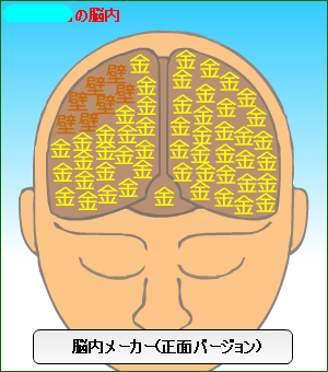 脳内エッチ度メーカー・ほか: あたしンちのおとうさんの占いなんて