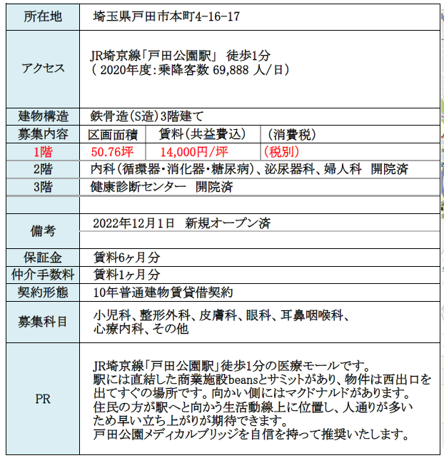 院長あいさつ・紹介（H24.11月） - ほそあい内科クリニック（埼玉・戸田駅前）｜内科／糖尿病・代謝内科／循環器内科／小児科