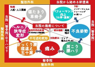 京のつぼby足つぼマニアの研究室 | 京都駅前徒歩5分にある足つぼ専門店