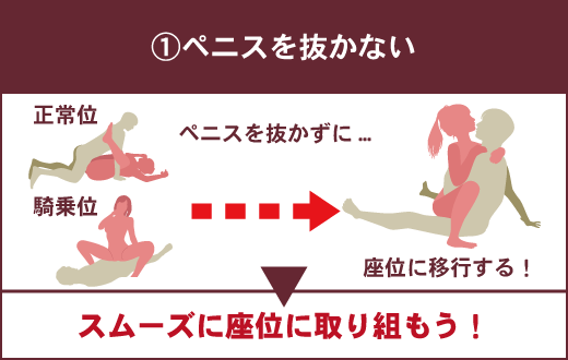 対面座位で快感を得る方法を伝授！女性が気持ちいい対面座位のやり方