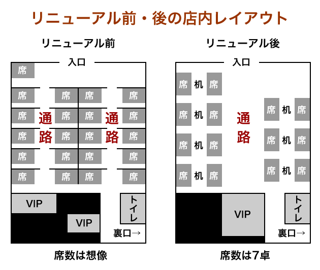 すすきの・北海道のキャバクラ・ニュークラブ・ガールズバー情報総合サイト「クラマンネット」