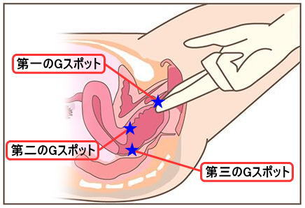 手コキで激しくチ○コをシゴいてイカせる娘 | エロ画像が見たいんだ！