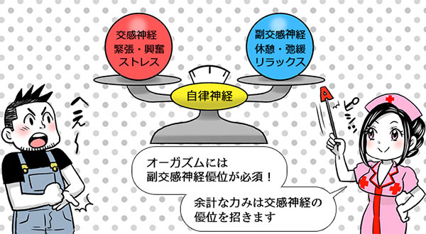 ドライオーガズムを徹底解説！風俗エステでも体験できる究極の快楽！｜エステの達人マガジン