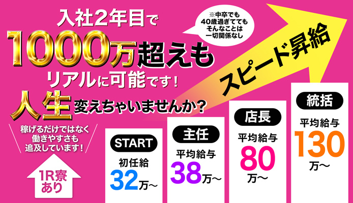 大人の停車場 鶯谷店「ゆあ (31)さん」のサービスや評判は？｜メンエス