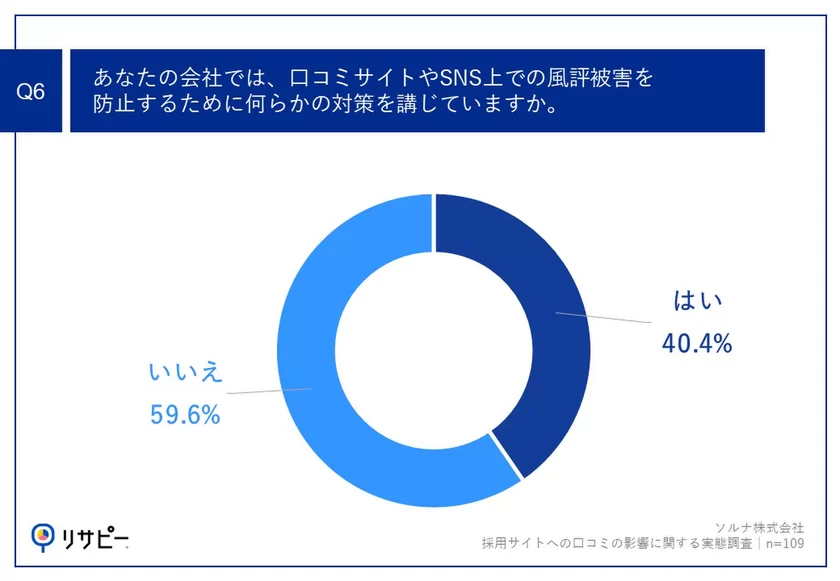 ソルナクレイシア平和台の賃貸を徹底評価｜マンションレビュー