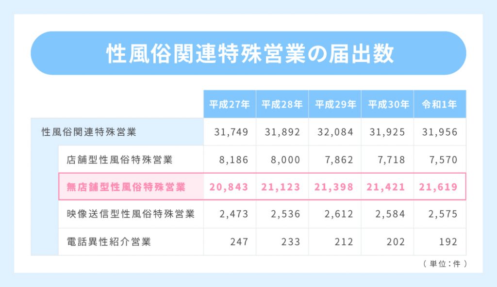 シンデレラ【平均年齢20才、風俗未経験の娘が8割以上】 - 高知市近郊/デリヘル｜駅ちか！人気ランキング