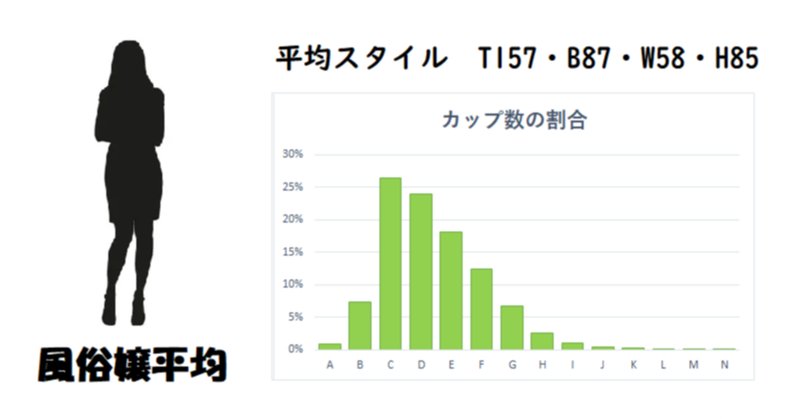 風俗嬢の源氏名を50音別で紹介！売れるポイントと注意点｜ココミル