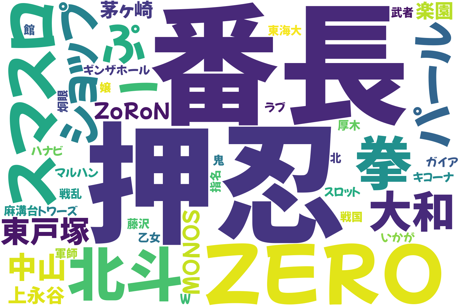 神奈川県のイベント【2025年2月9日(日)】【お昼開催】｜ウォーカープラス