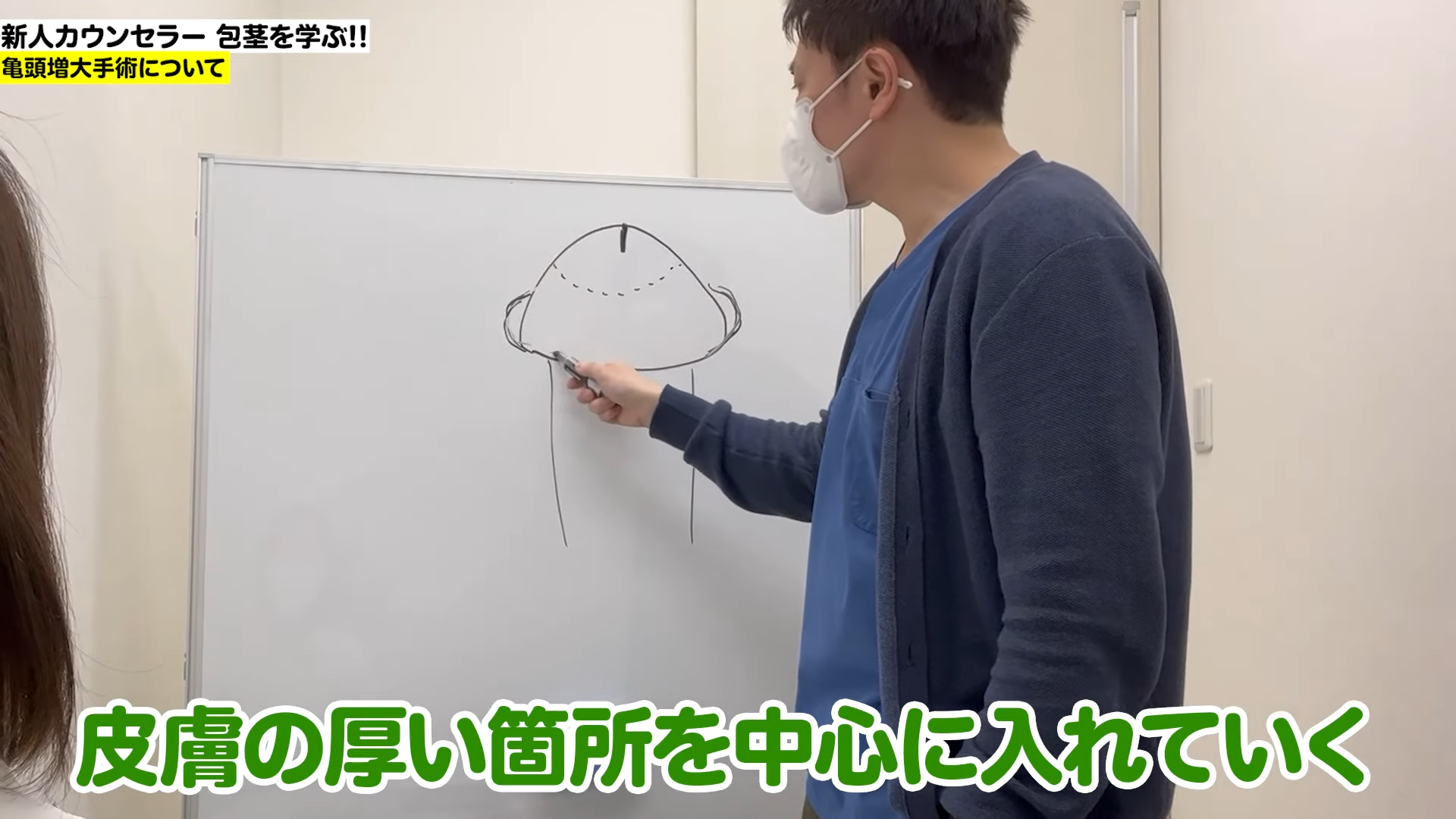 泌尿器科専門医 ドクター尾上の医療ブログ: 【性器の悩み】