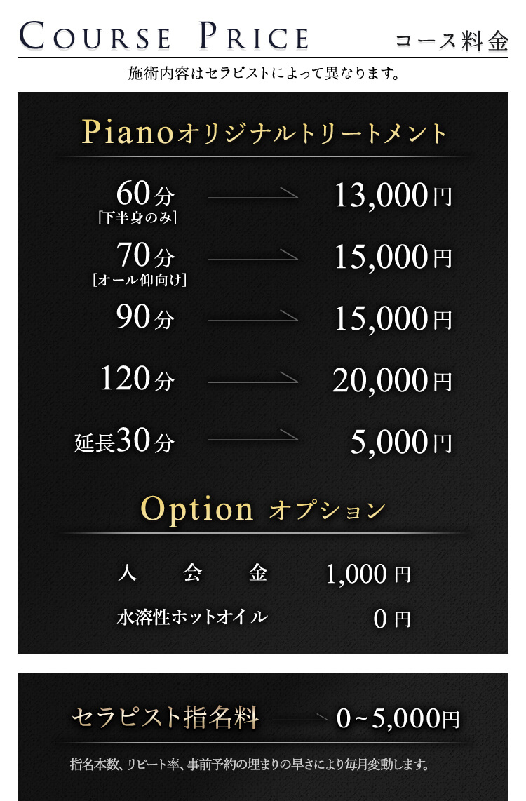 千葉メンズエステおすすめランキング！口コミ体験談で比較【2024年最新版】