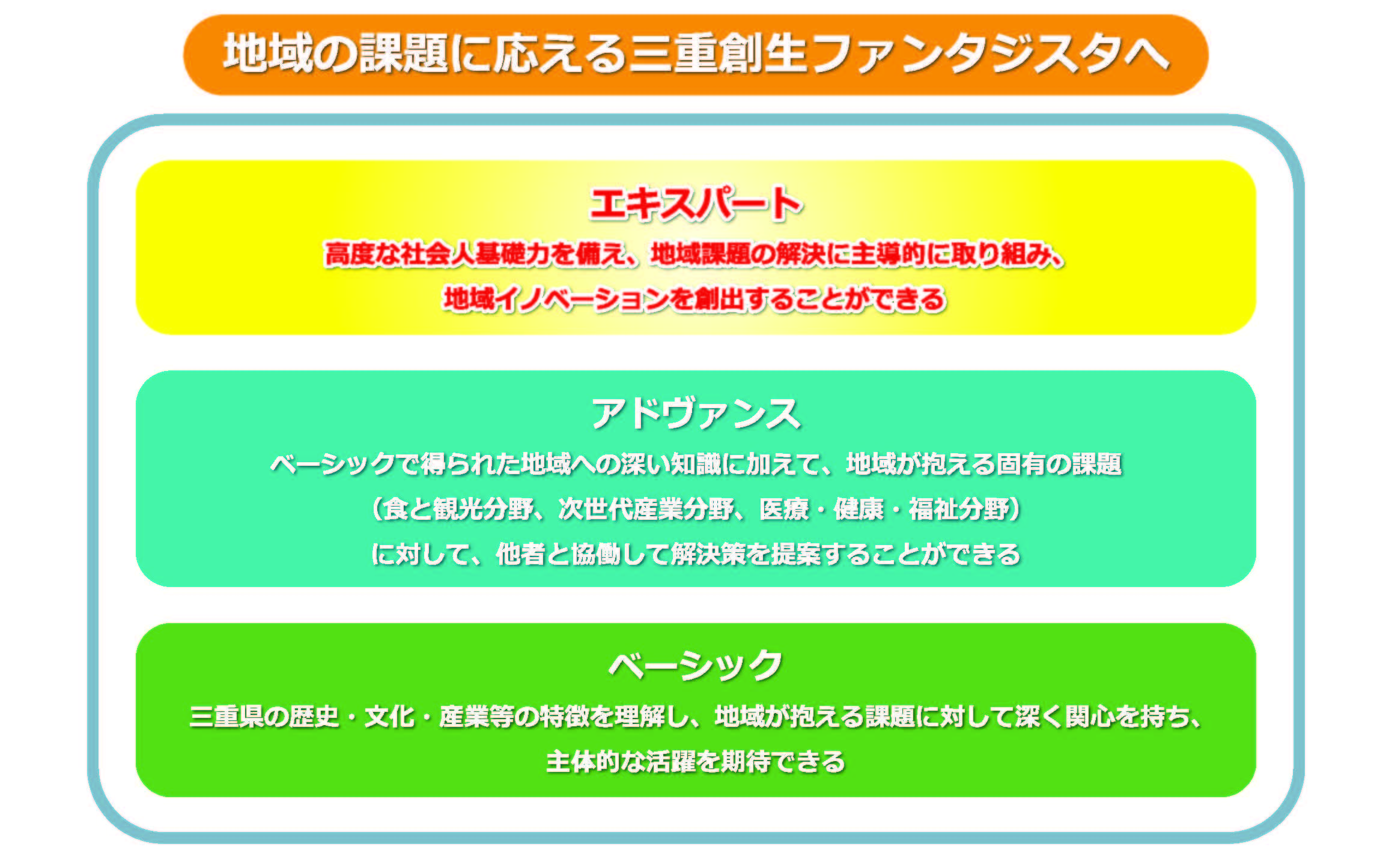 左からルーキタエ、ファンタジスタさくらだ、あやまん監督。 - 新メンバーを3人追加！あやまんJAPAN、涙の卒業ライブ [画像ギャラリー 3/29]